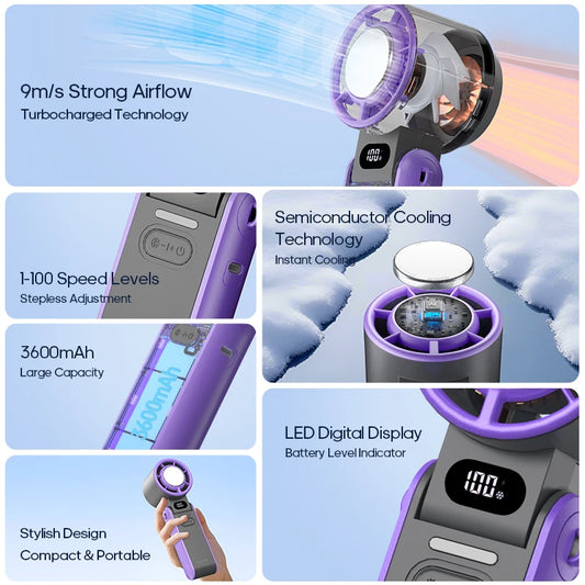 Turbo-Mini-Ventilator